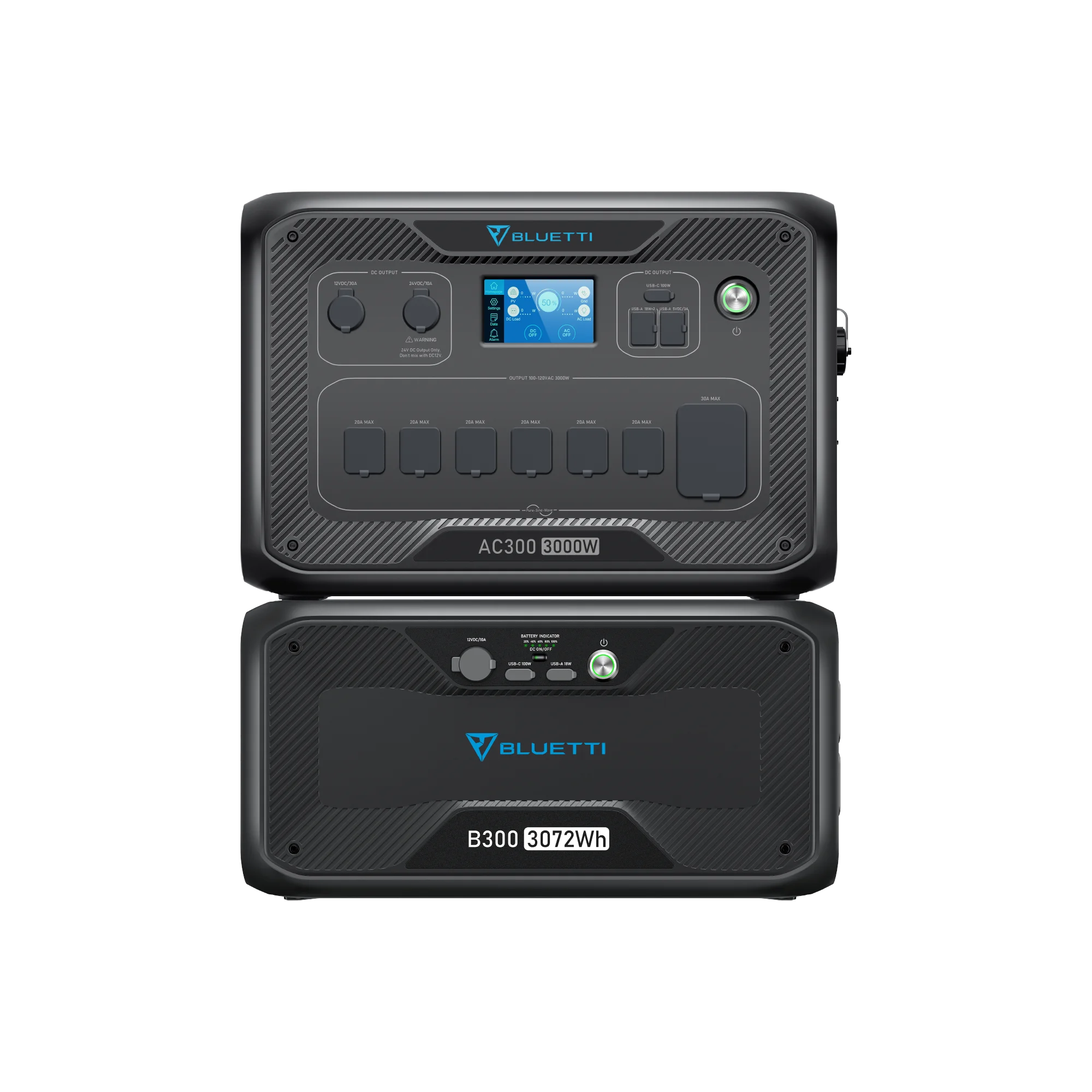 Bluetti AC300 + B300 Review: 3072Wh Modular Power