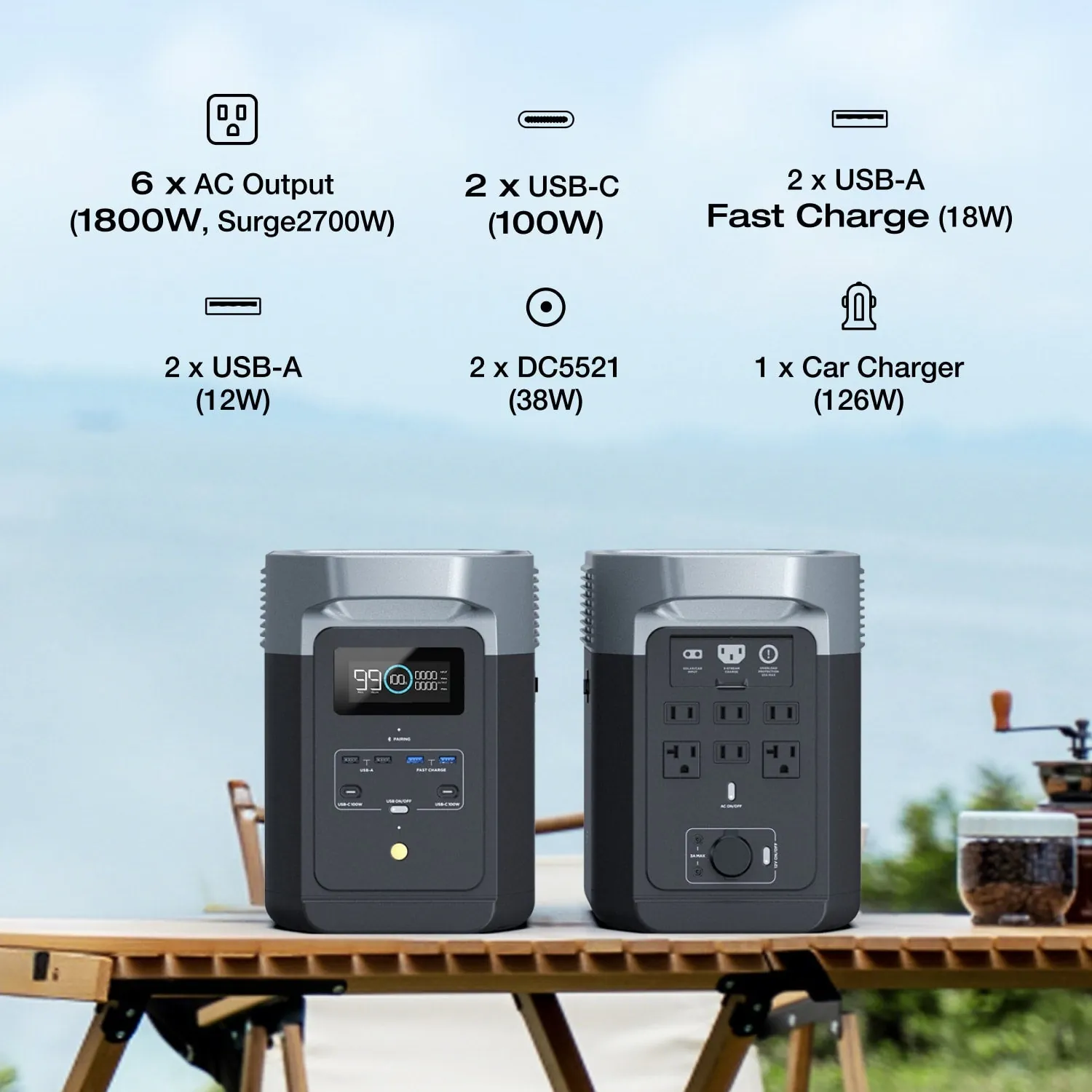EcoFlow Delta 2 portable power station front and back views on an outdoor table, showing display, USB ports and six AC outlets