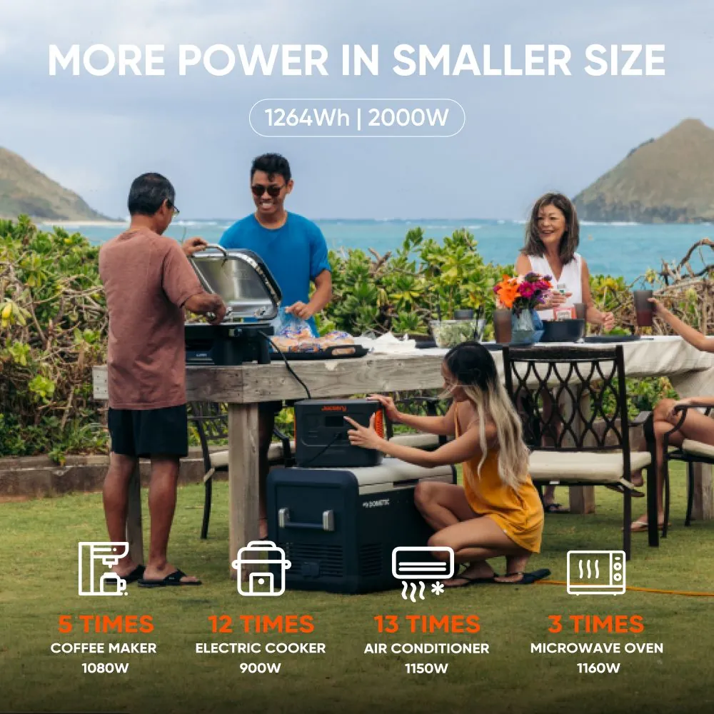 Jackery Explorer 1000 Plus portable power station in use