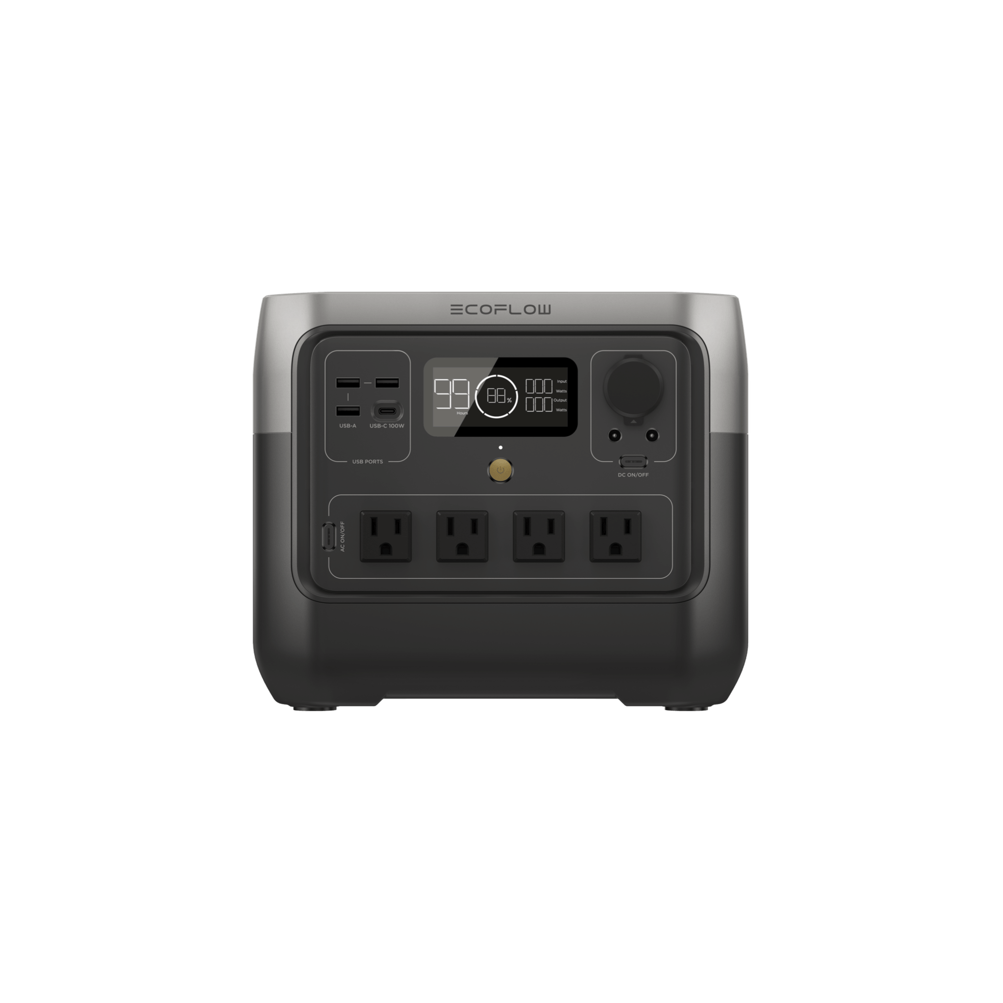 EcoFlow River 2 Pro Review