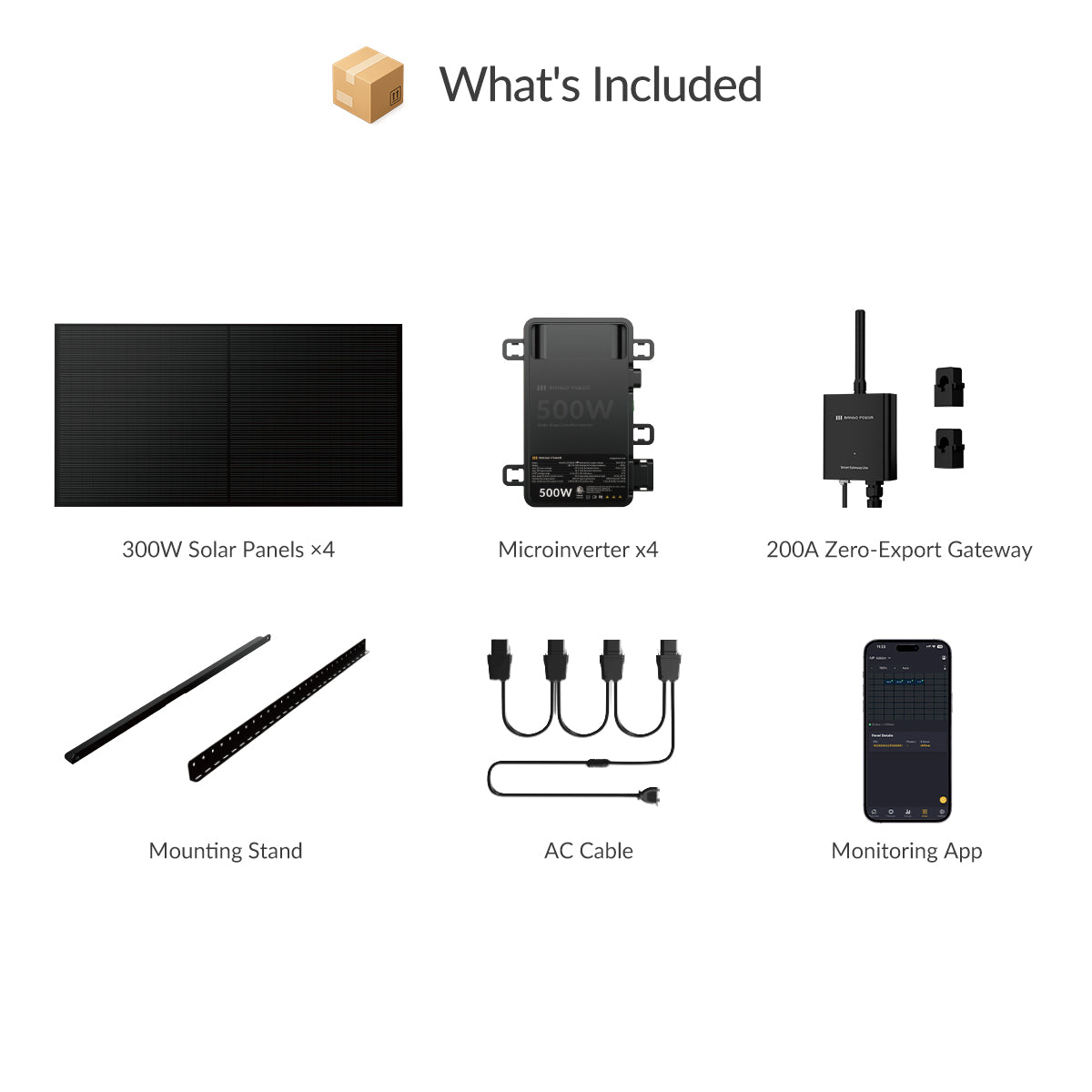 Mango Power S plug-in solar kit contents: 300W solar panels, 500W microinverter, zero-export gateway, mounting stands, AC cable and monitoring app