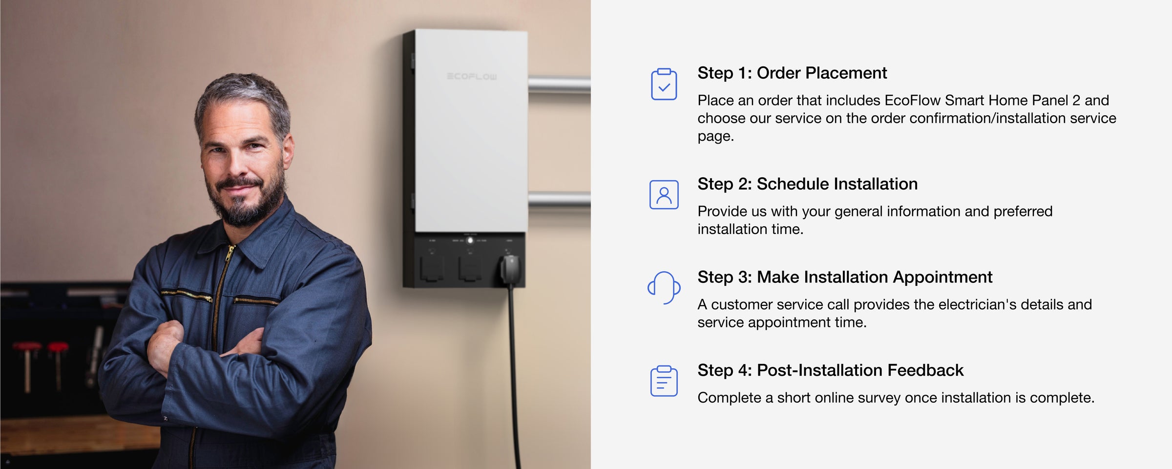 EcoFlow Smart Home Panel 2 for whole-home backup integration