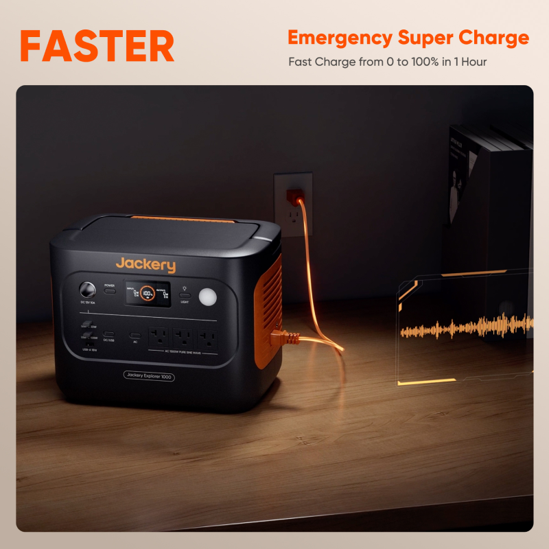 Jackery Explorer 1000 v2 Emergency Super Charge infographic