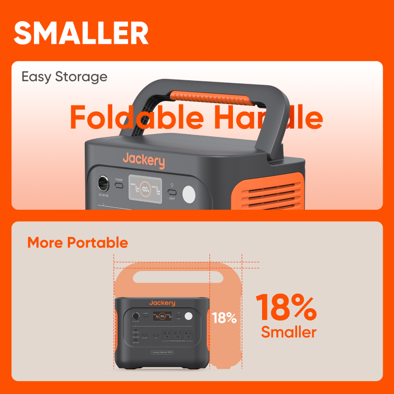 Jackery Explorer 1000 v2 compact size and foldable handle infographic