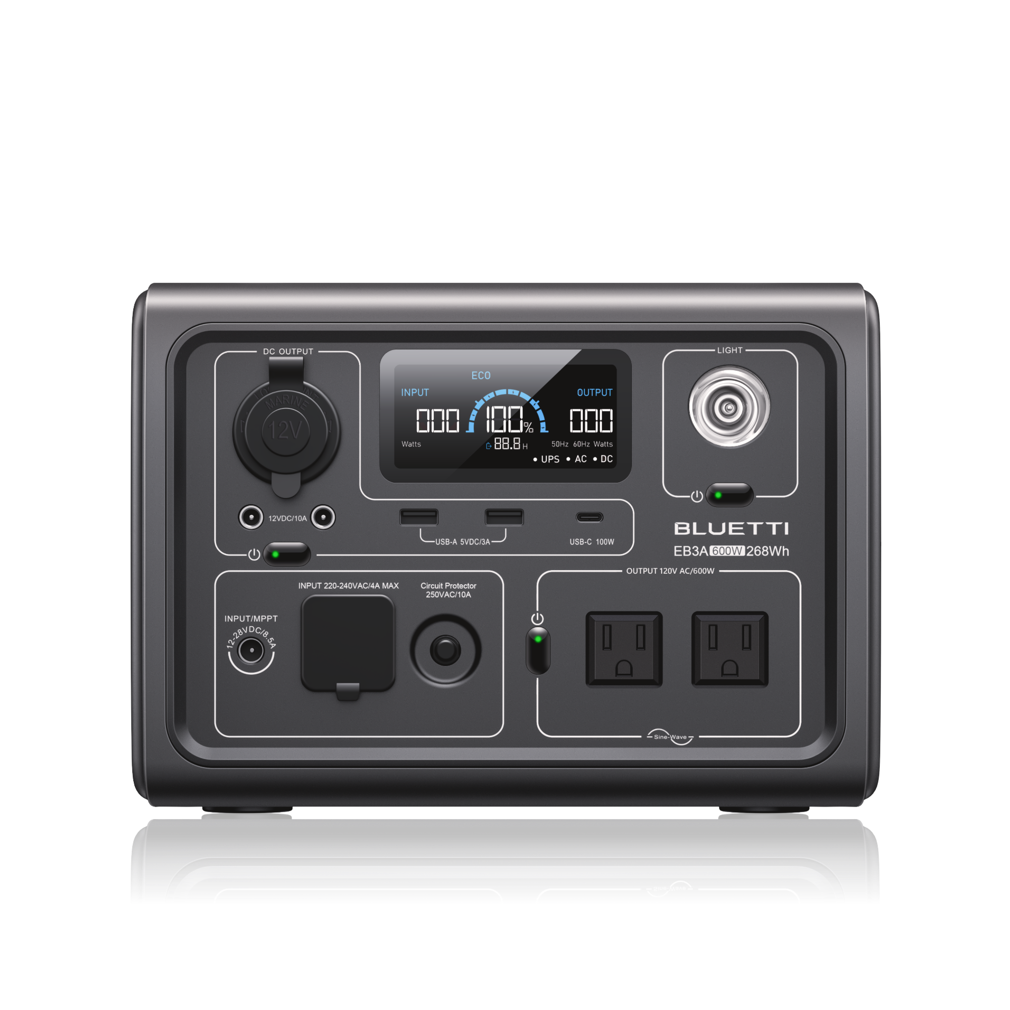 Best Budget Portable Power Stations Under $500 (2026)