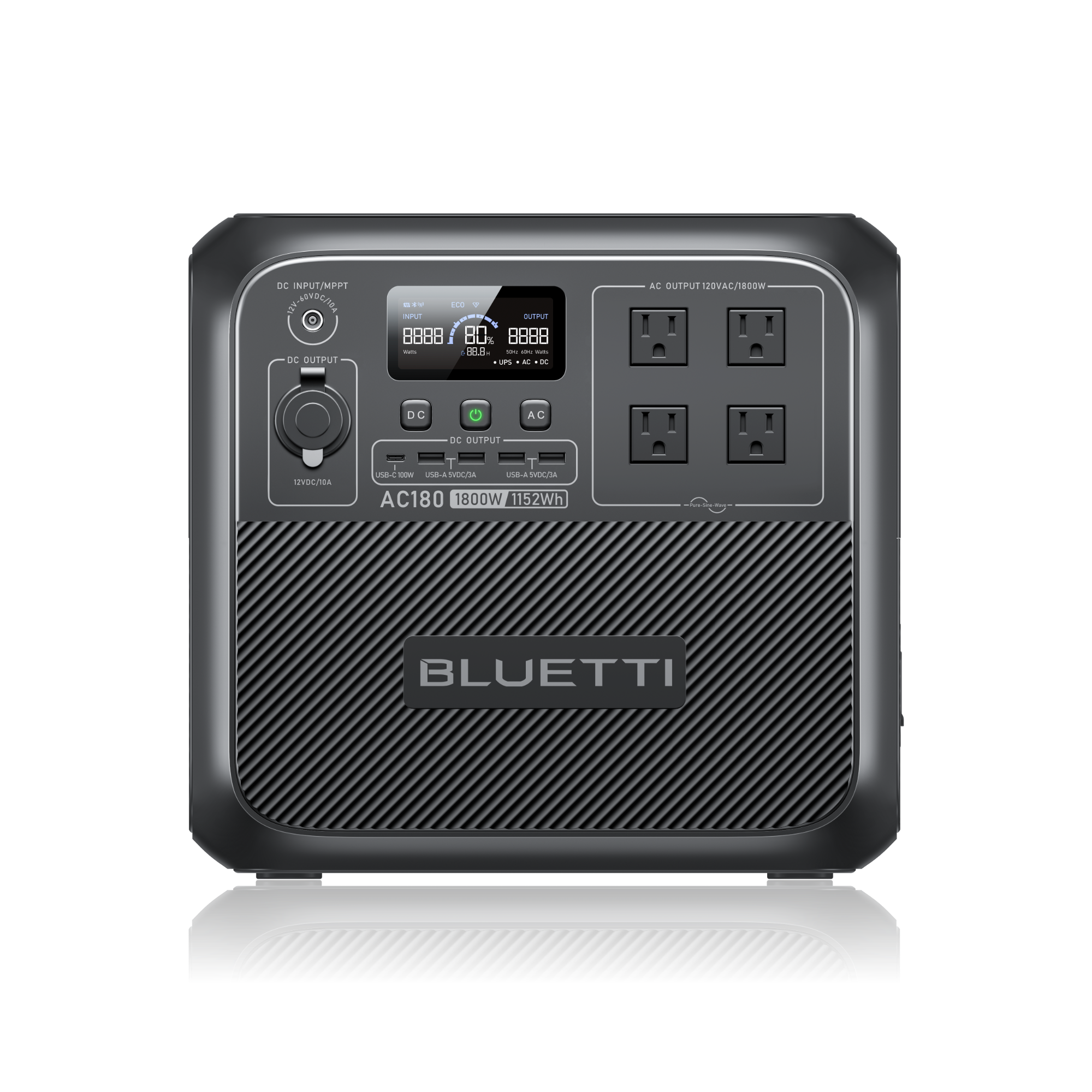 Bluetti AC180 Review: The Solar-Friendly Workhorse