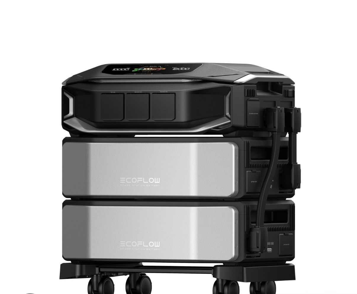 How Many Watts Do I Need for Home Backup? (2026)