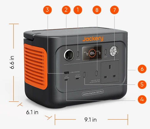 Jackery Explorer 300 Plus Review: Small and Simple